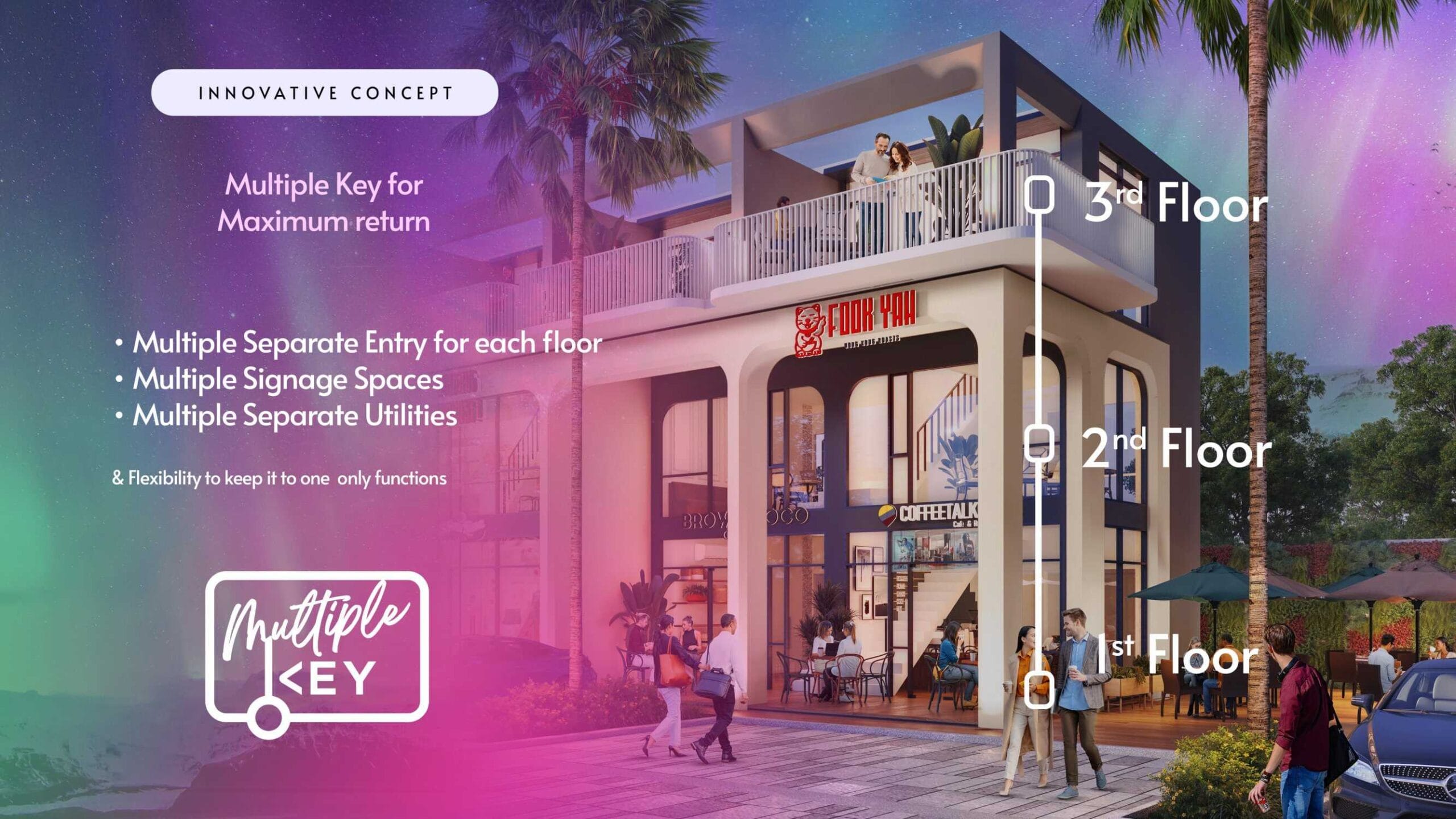 Product Knowledge The Hive @ Parkhills Aurora _ Customer Copy_00012