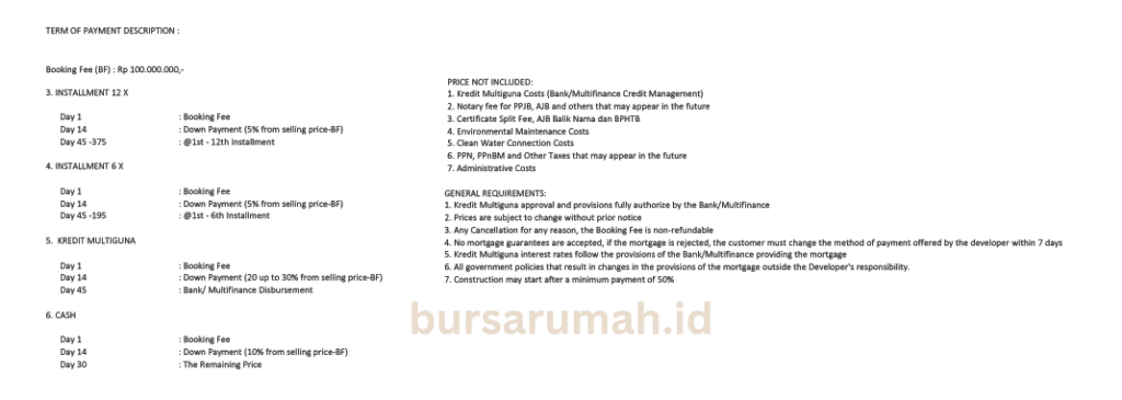 term of service kavling lippo karawaci